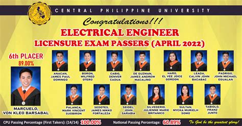 Electrical Engineer Licensure Examination .